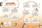 Собаки в комиксах. Том 1