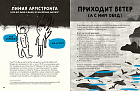 Солнце. Воздух